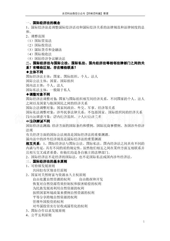 国际经济法